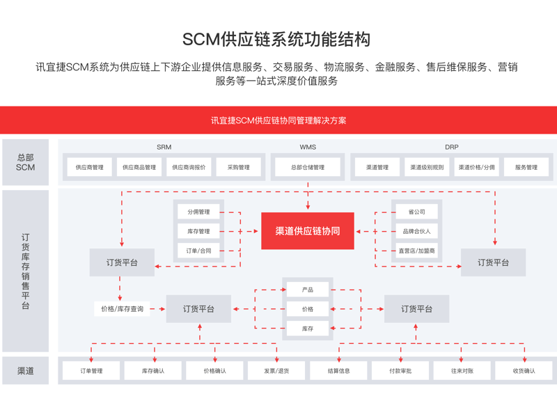 全球市场采购攻略：海外采购代理如何助力企业拓展业务版图？